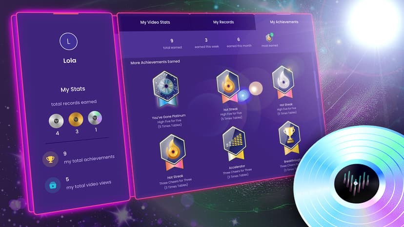 Muzology Progress Tracking
